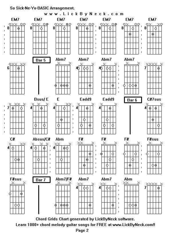 Chord Grids Chart of chord melody fingerstyle guitar song-So Sick-Ne-Yo-BASIC Arrangement,generated by LickByNeck software.